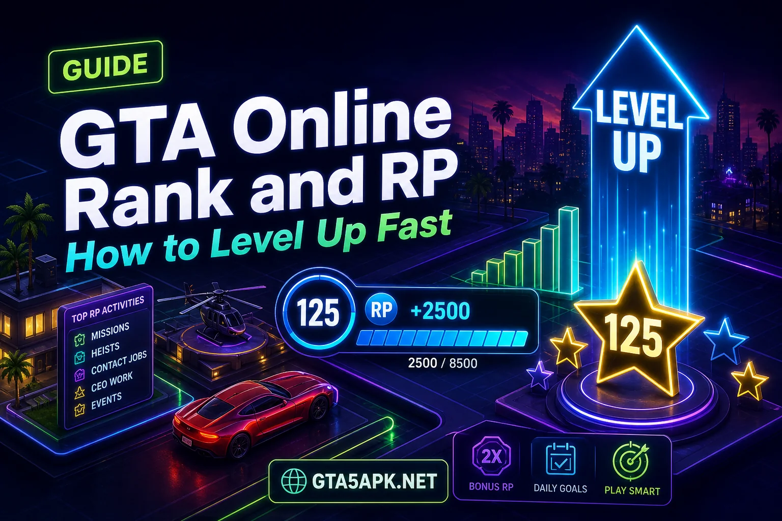 GTA Online Rank and RP: How to Level Up Fast
