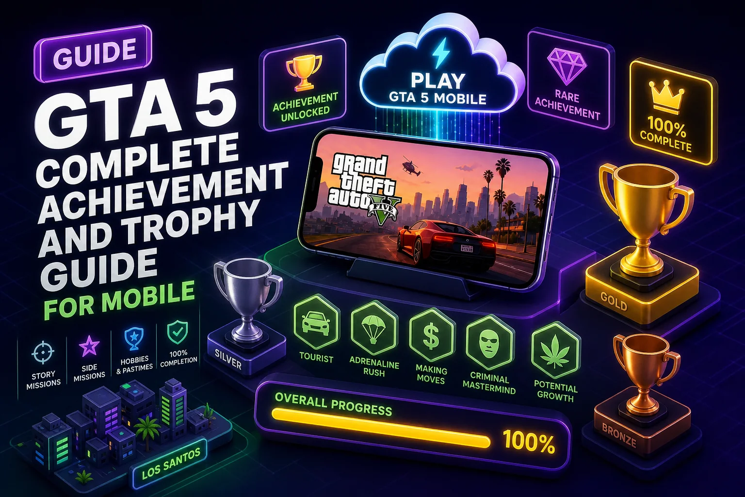 GTA 5: Complete Achievement and Trophy Guide for Mobile