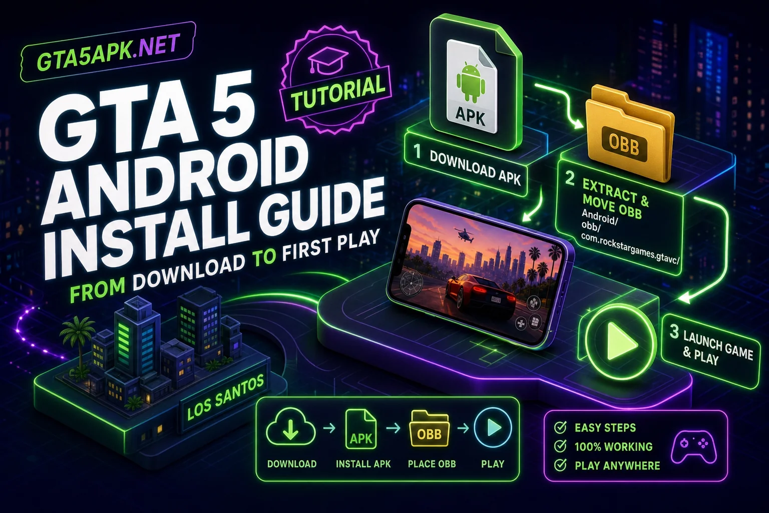 GTA 5 Android Install Guide: From Download to First Play