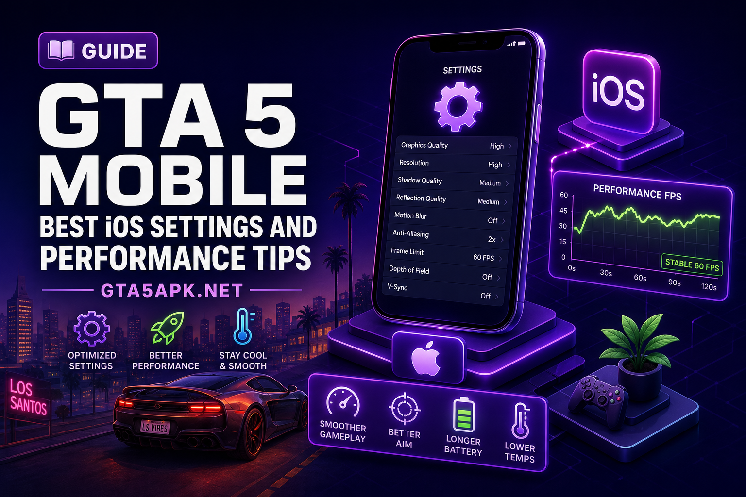 GTA 5 Mobile: Best iOS Settings and Performance Tips