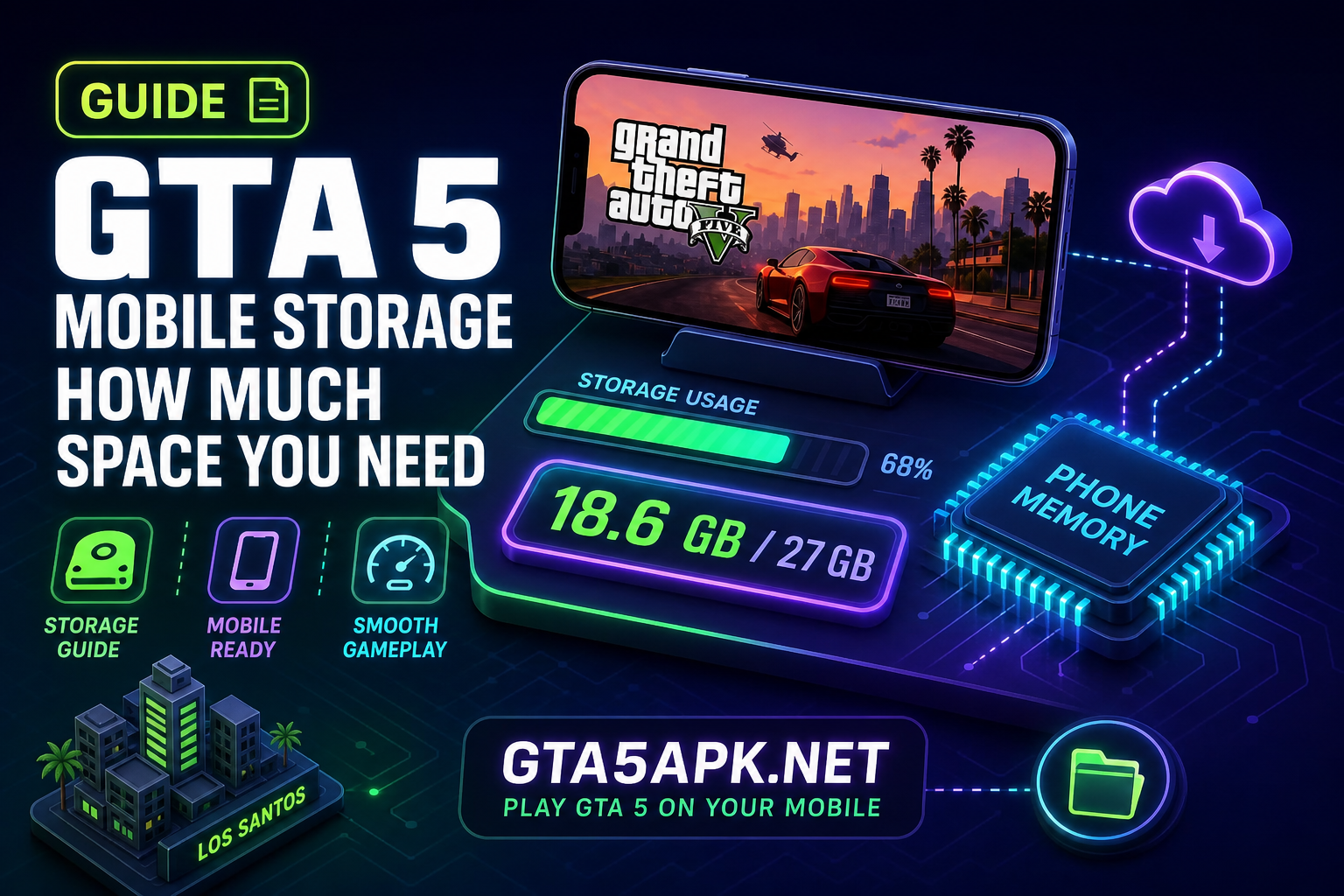 GTA 5 Mobile Storage: How Much Space You Need