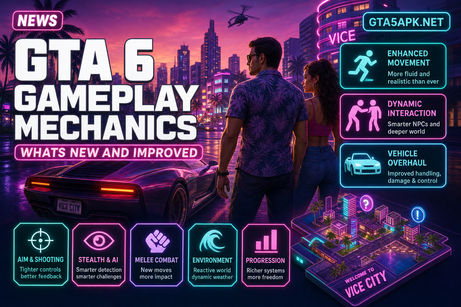 GTA 6 Gameplay Mechanics: What's New and Improved