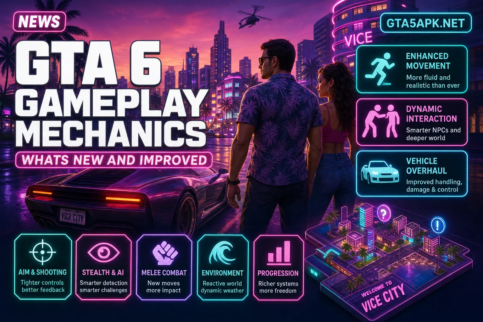 GTA 6 Gameplay Mechanics: What's New and Improved