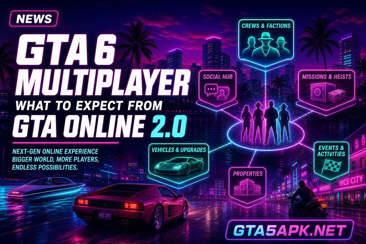 GTA 6 Multiplayer: What to Expect from GTA Online 2.0