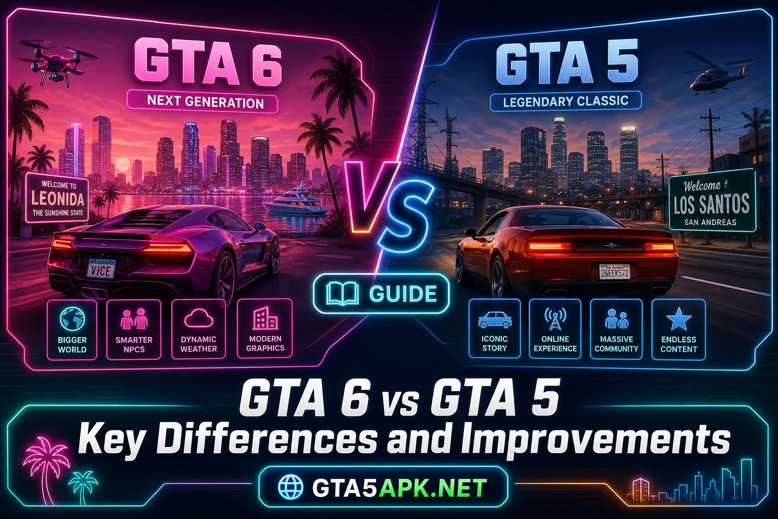 GTA 6 vs GTA 5: Key Differences and Improvements