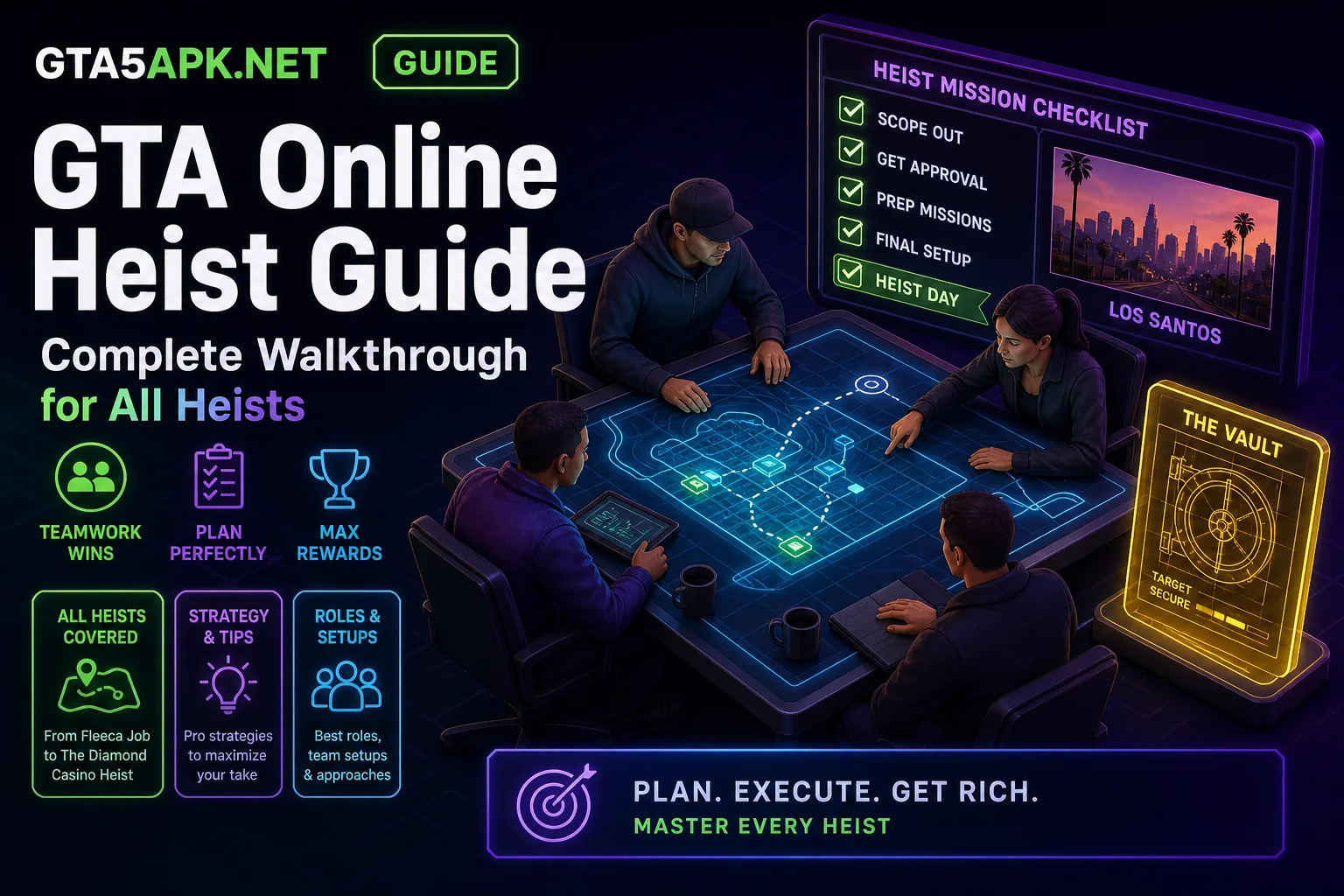GTA Online Heist Guide: Complete Walkthrough for All Heists