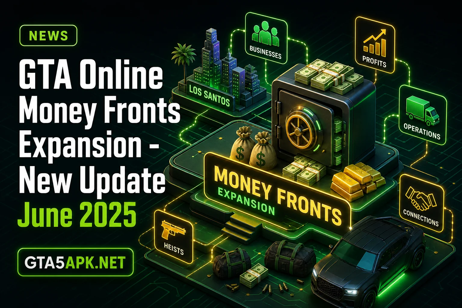 GTA Online 'Money Fronts' Expansion - New Update June 2025